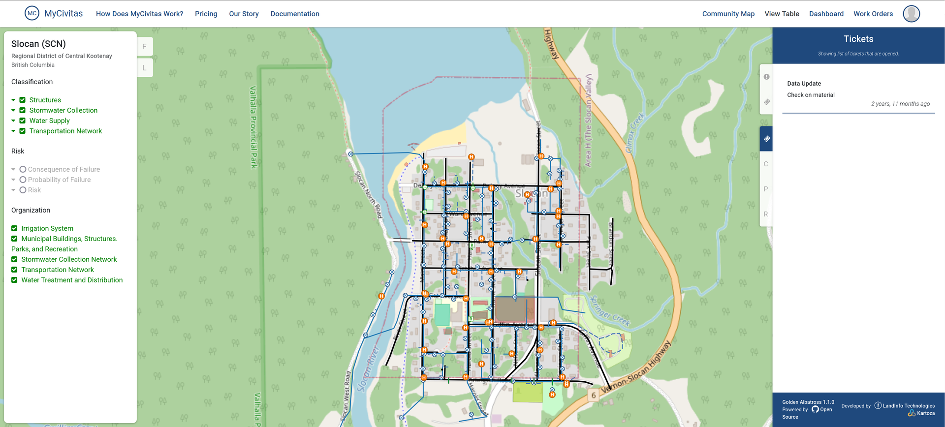 kartoza portfolio